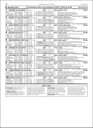 travoggaloppnytt_tips-20181024_000_00_00_016.pdf