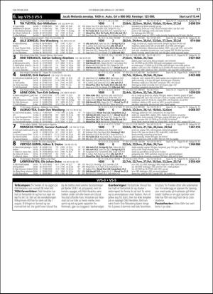 travoggaloppnytt_tips-20181024_000_00_00_017.pdf