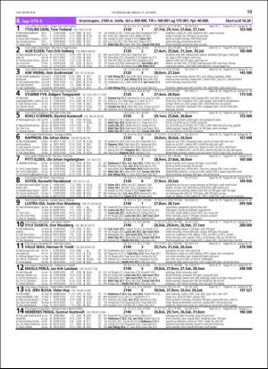 travoggaloppnytt_tips-20181024_000_00_00_019.pdf