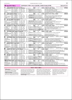 travoggaloppnytt_tips-20181024_000_00_00_021.pdf
