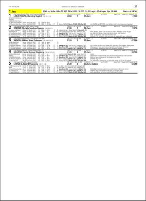 travoggaloppnytt_tips-20181024_000_00_00_023.pdf