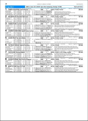 travoggaloppnytt_tips-20181024_000_00_00_024.pdf