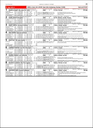 travoggaloppnytt_tips-20181024_000_00_00_025.pdf