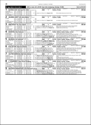 travoggaloppnytt_tips-20181024_000_00_00_028.pdf