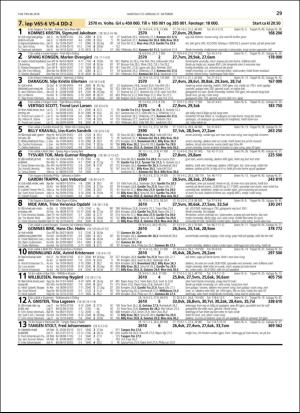 travoggaloppnytt_tips-20181024_000_00_00_029.pdf