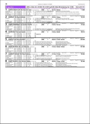 travoggaloppnytt_tips-20181024_000_00_00_030.pdf
