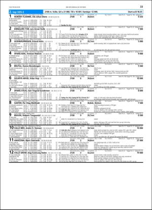 travoggaloppnytt_tips-20181024_000_00_00_033.pdf