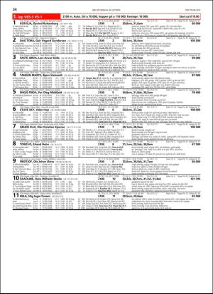 travoggaloppnytt_tips-20181024_000_00_00_034.pdf