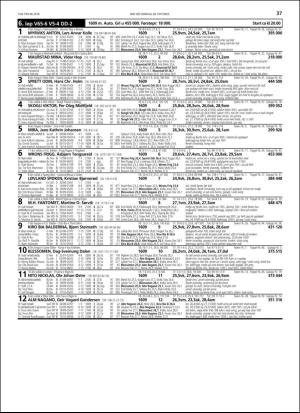travoggaloppnytt_tips-20181024_000_00_00_037.pdf