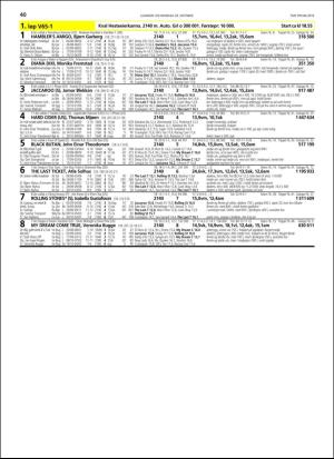 travoggaloppnytt_tips-20181024_000_00_00_040.pdf