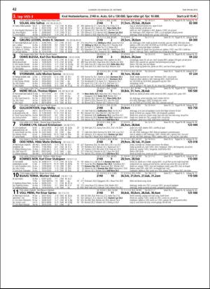 travoggaloppnytt_tips-20181024_000_00_00_042.pdf