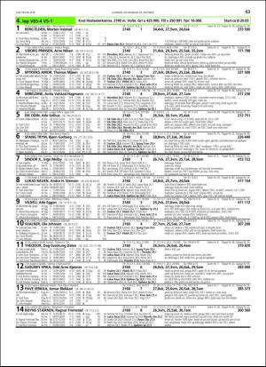 travoggaloppnytt_tips-20181024_000_00_00_043.pdf