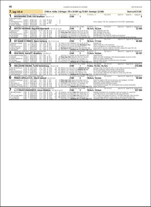 travoggaloppnytt_tips-20181024_000_00_00_046.pdf