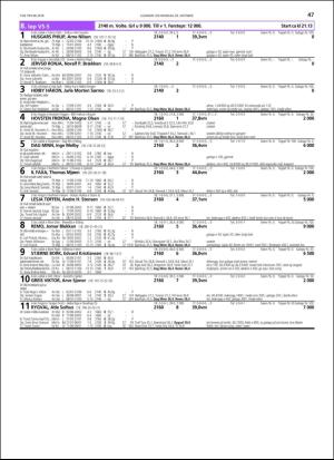 travoggaloppnytt_tips-20181024_000_00_00_047.pdf