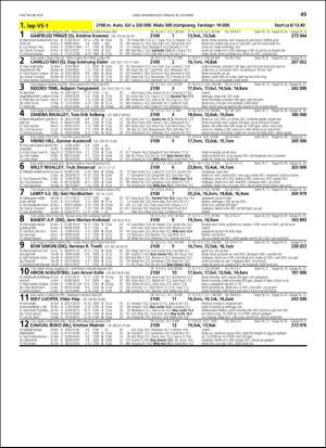 travoggaloppnytt_tips-20181024_000_00_00_049.pdf