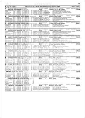 travoggaloppnytt_tips-20181024_000_00_00_053.pdf