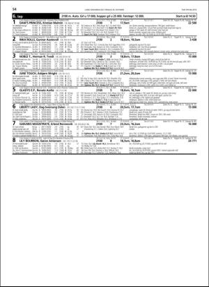 travoggaloppnytt_tips-20181024_000_00_00_054.pdf