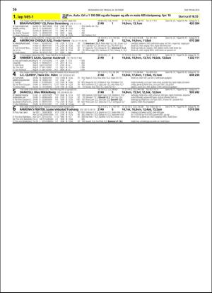 travoggaloppnytt_tips-20181024_000_00_00_056.pdf