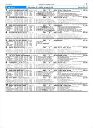 travoggaloppnytt_tips-20181024_000_00_00_057.pdf