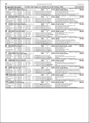 travoggaloppnytt_tips-20181024_000_00_00_060.pdf