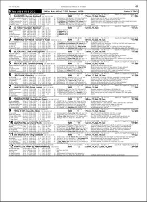 travoggaloppnytt_tips-20181024_000_00_00_061.pdf