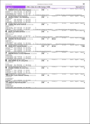 travoggaloppnytt_tips-20181024_000_00_00_063.pdf