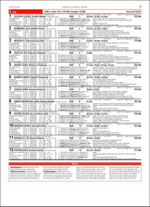 travoggaloppnytt_tips-20181029_000_00_00_005.pdf