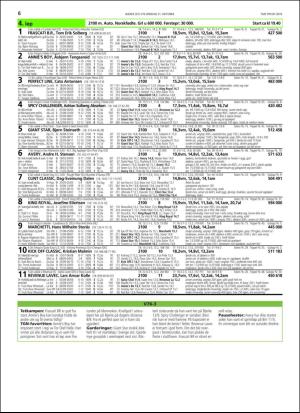travoggaloppnytt_tips-20181029_000_00_00_006.pdf