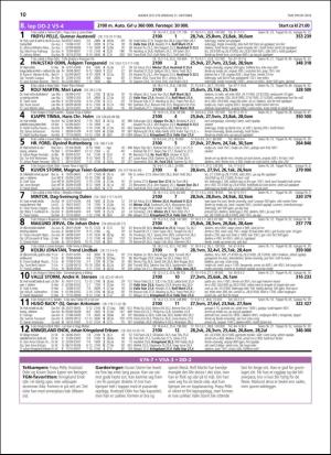 travoggaloppnytt_tips-20181029_000_00_00_010.pdf