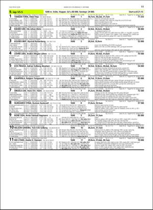 travoggaloppnytt_tips-20181029_000_00_00_011.pdf