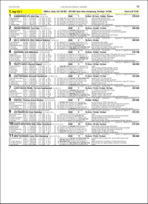 travoggaloppnytt_tips-20181029_000_00_00_013.pdf