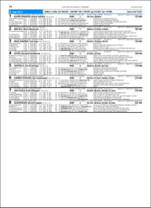 travoggaloppnytt_tips-20181029_000_00_00_014.pdf