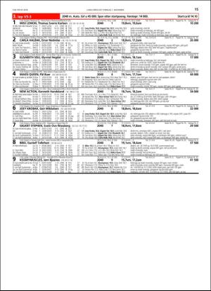 travoggaloppnytt_tips-20181029_000_00_00_015.pdf