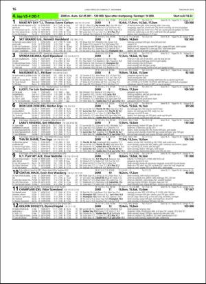 travoggaloppnytt_tips-20181029_000_00_00_016.pdf