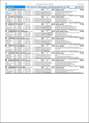 travoggaloppnytt_tips-20181029_000_00_00_020.pdf