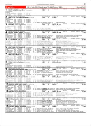 travoggaloppnytt_tips-20181029_000_00_00_021.pdf