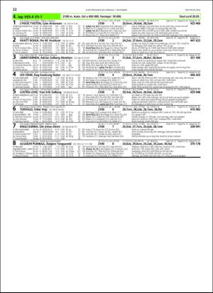 travoggaloppnytt_tips-20181029_000_00_00_022.pdf