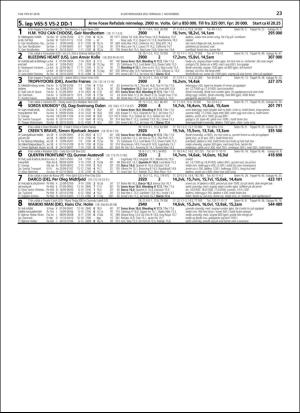 travoggaloppnytt_tips-20181029_000_00_00_023.pdf