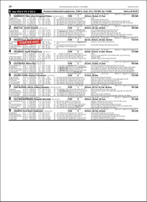 travoggaloppnytt_tips-20181029_000_00_00_024.pdf