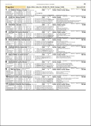 travoggaloppnytt_tips-20181029_000_00_00_025.pdf