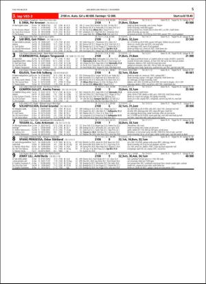 travoggaloppnytt_tips-20181031_000_00_00_005.pdf