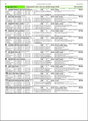 travoggaloppnytt_tips-20181031_000_00_00_006.pdf