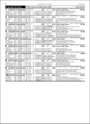 travoggaloppnytt_tips-20181031_000_00_00_008.pdf