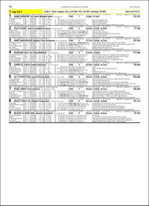 travoggaloppnytt_tips-20181031_000_00_00_012.pdf