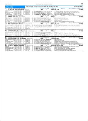 travoggaloppnytt_tips-20181031_000_00_00_013.pdf