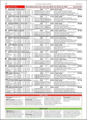 travoggaloppnytt_tips-20181031_000_00_00_014.pdf
