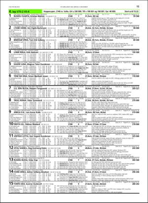 travoggaloppnytt_tips-20181031_000_00_00_015.pdf