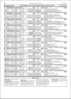 travoggaloppnytt_tips-20181031_000_00_00_016.pdf