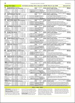 travoggaloppnytt_tips-20181031_000_00_00_020.pdf