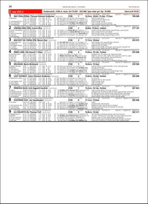 travoggaloppnytt_tips-20181031_000_00_00_024.pdf